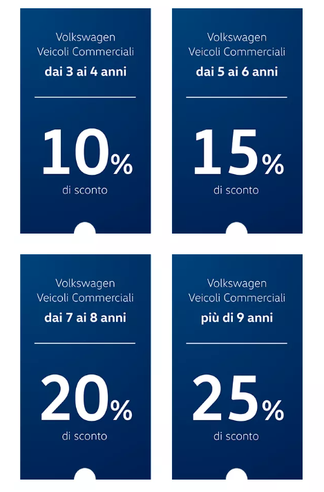 Promozioni E Vantaggi Sconti